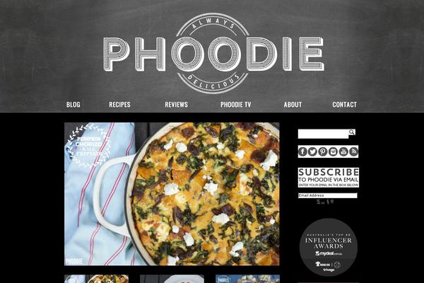 Site using List-category-posts-with-lightbox plugin