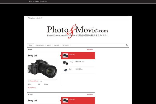 Site using SVG Support plugin