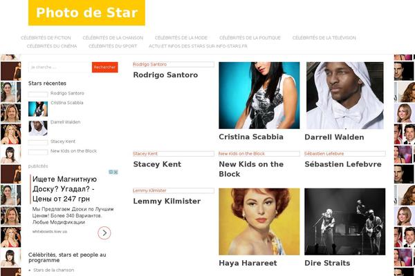 Site using WP Shortcode by MyThemeShop plugin