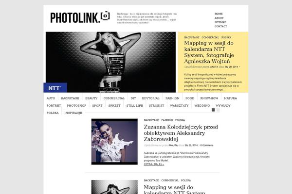 Site using Popularposts plugin