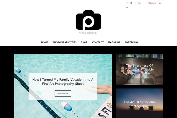Site using Shortcodes-indep plugin