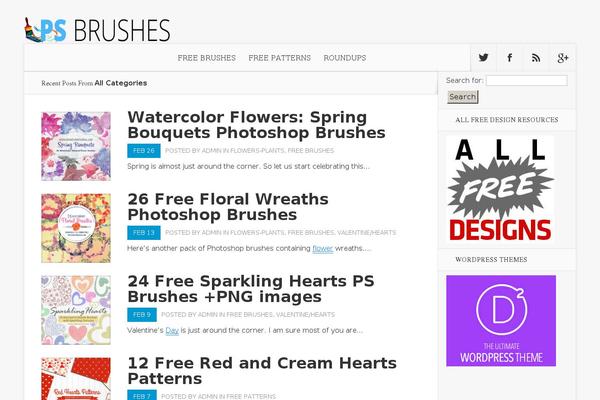 Site using Pinterest Pin It Button On Image Hover And Post plugin