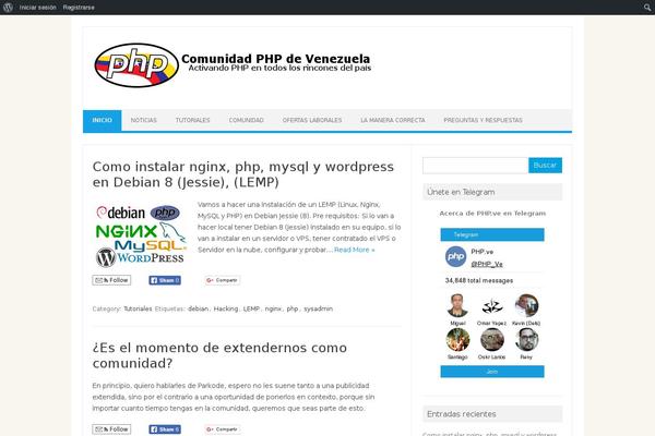 Site using Really Simple Share plugin
