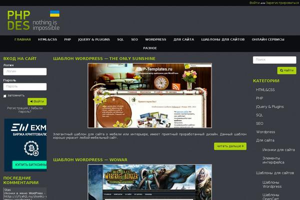 Site using WP SyntaxHighlighter plugin