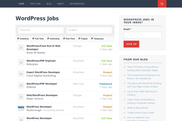 Site using Analytics plugin