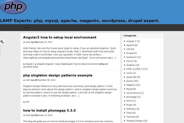 Site using Google Syntax Highlighter for WordPress plugin