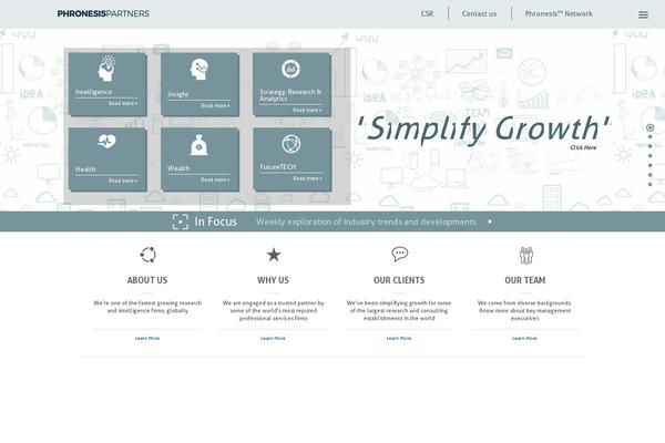 Site using Contact-form-7-extras plugin