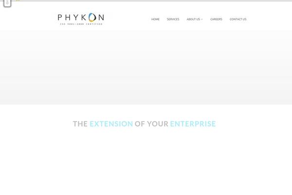 Site using Footer Putter plugin