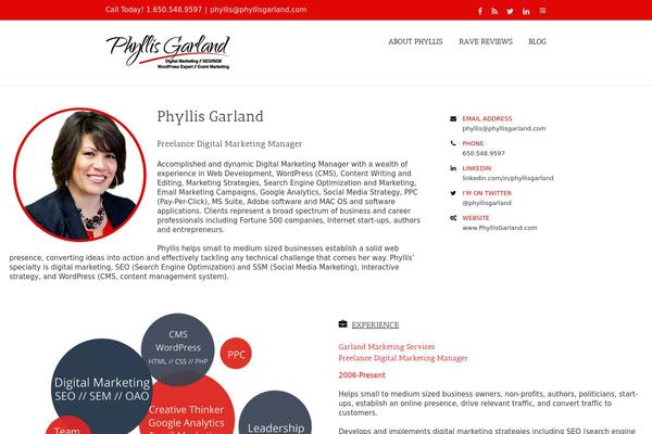 Site using CommentLuv plugin