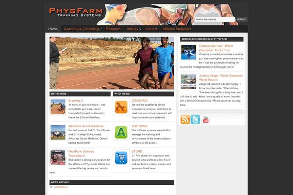 Site using Social Profiles Widget plugin