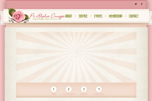 Site using Flickr-mini-gallery plugin