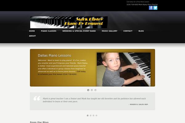 Site using Contextual Related Posts plugin