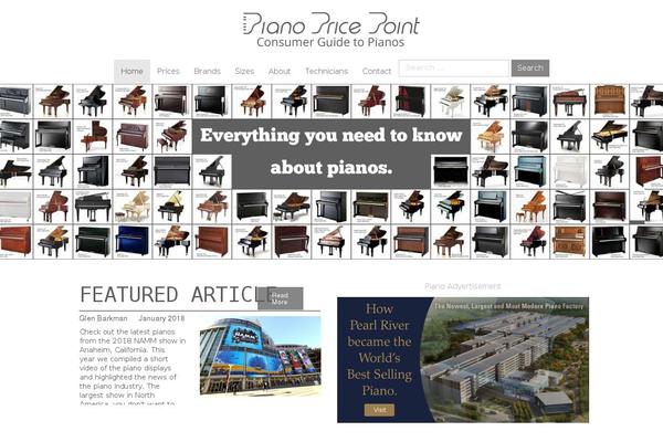 Site using Modernizr for WordPress plugin