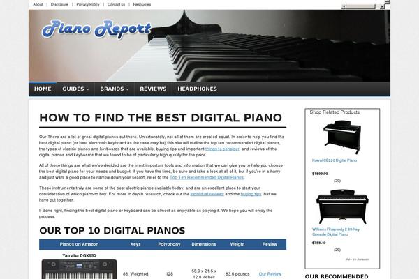 pianoreport.com site used Piano