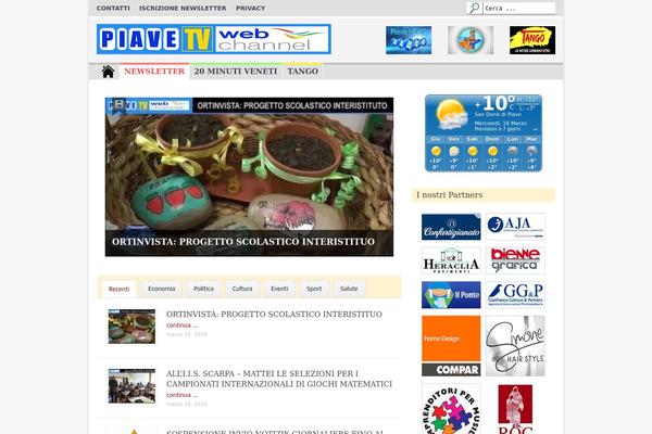 Site using Srizon Responsive Youtube Album plugin