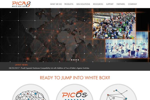 pica8.org site used Twelve-theme