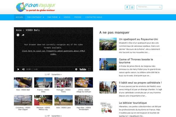 Site using Advanced Advertising System plugin