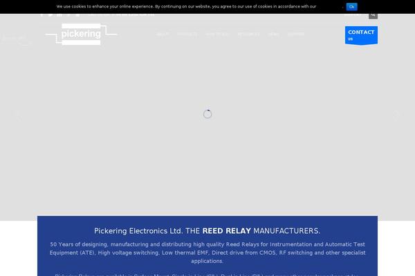 Site using Language Bar Flags plugin