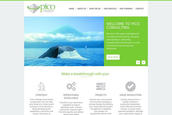 Html5blank-master theme site design template sample