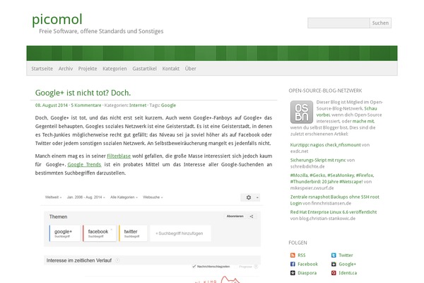 Site using Metro-style-social-widget plugin