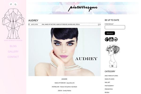 Site using Aboutimizer plugin