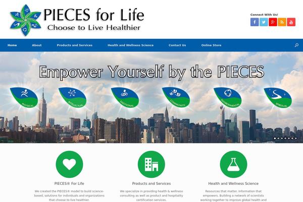 Site using Featured Video Plus plugin
