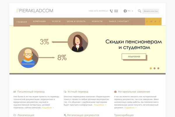 pieraklad.com site used Brandon