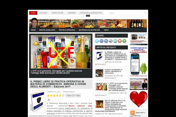 Site using Popular Posts by BestWebSoft plugin