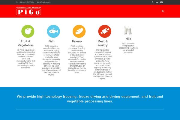Site using WP Float plugin