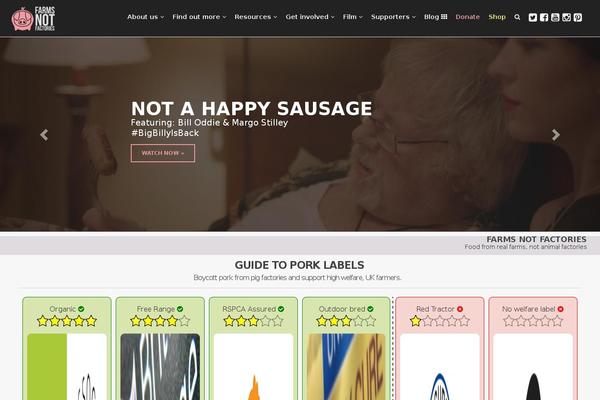 fruitful-child theme websites examples