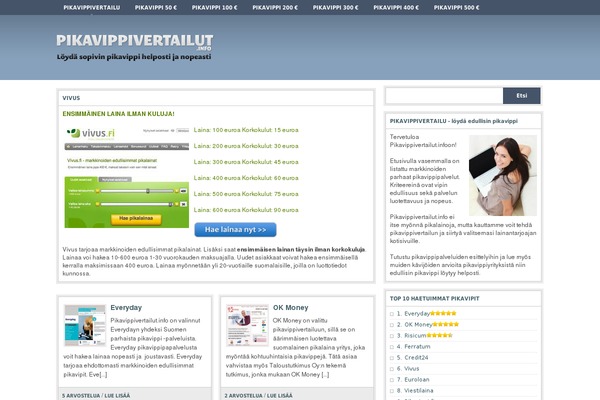 pikavippivertailut.info site used Turnout