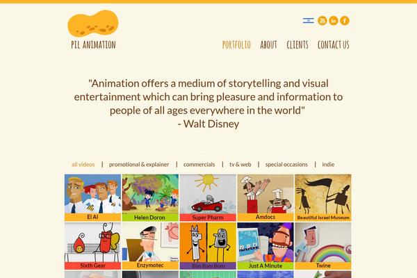 Aware theme site design template sample