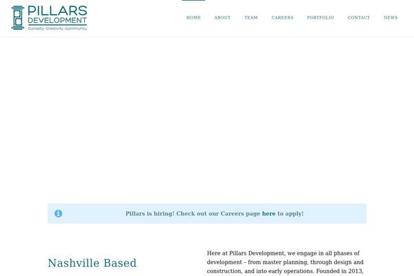 Site using Easy Author Image plugin