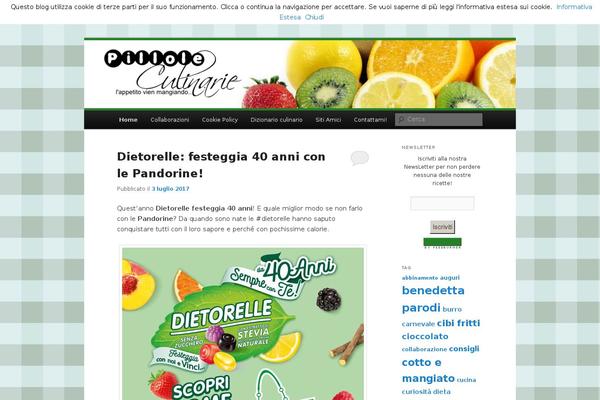 Site using Dynamic Content Gallery plugin