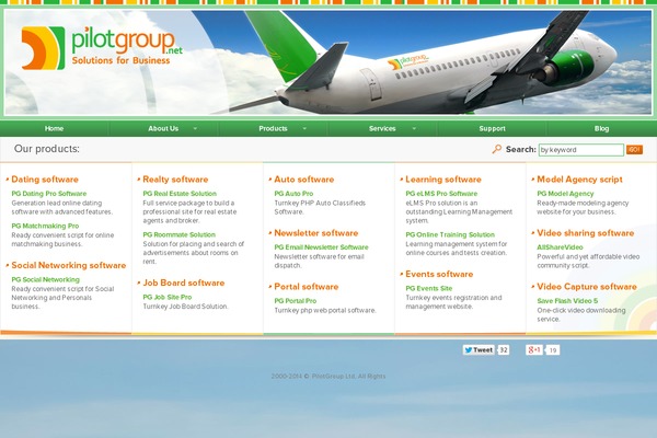 Site using UniSender Integration plugin