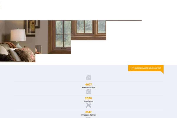 Site using Mobile Contact Bar plugin