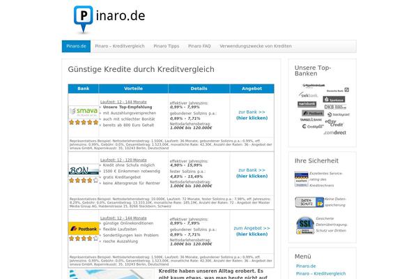 pinaro.de site used Response