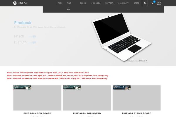 Site using Podlove Web Player plugin