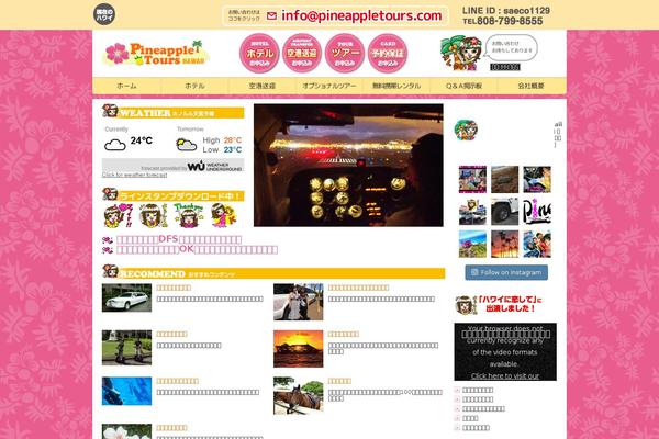 Site using Blossomthemes-toolkit plugin