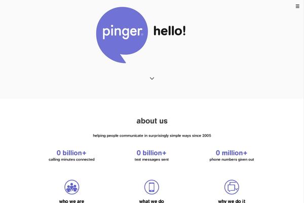 Site using Types plugin