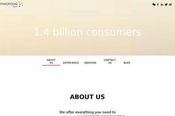 Site using Material Design Icons plugin