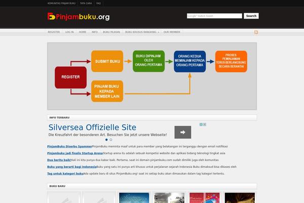 Arras WP theme theme site design template sample