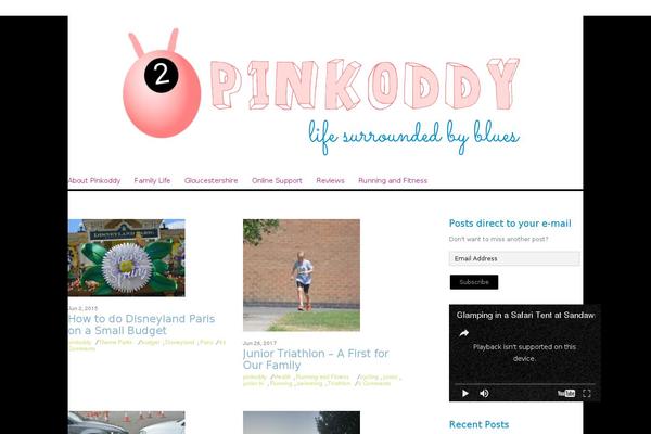 Site using Ultimate-addons-for-gutenberg plugin