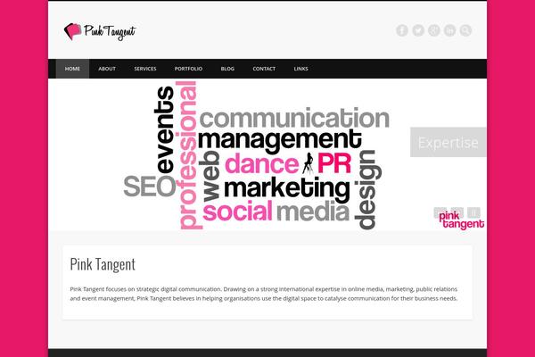 Site using AccessPress Social Share plugin