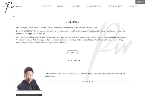 Site using Meta-slider-and-carousel-with-lightbox plugin