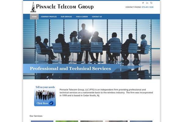 Site using Inline-upload plugin
