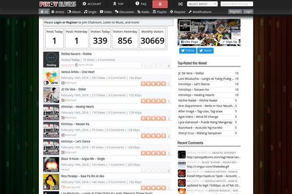 Site using Front End PM plugin