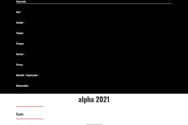 Site using Image-map-pro-wordpress plugin