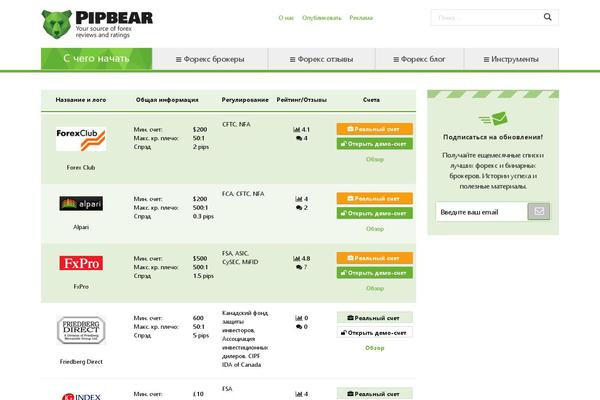 Baylys theme site design template sample