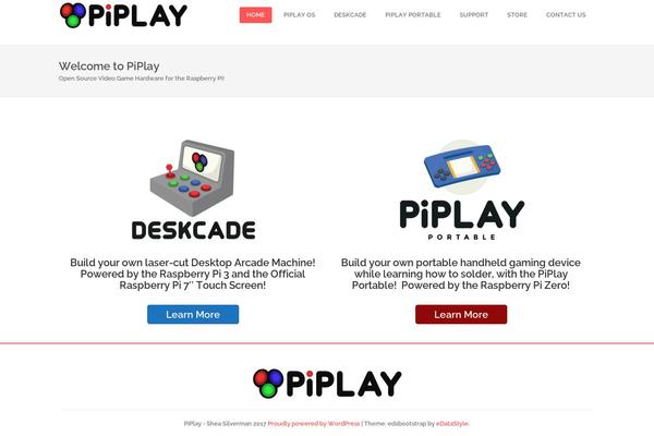 Site using Buttons-x plugin